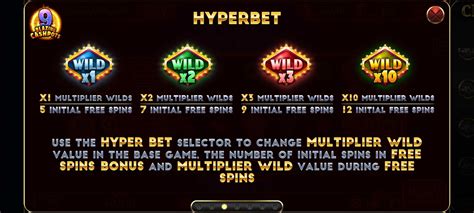 hyper betting